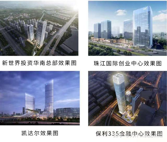 66方竟然有三房一卫实用率高达90增城新盘珠江弘阳时光荟6686方即将