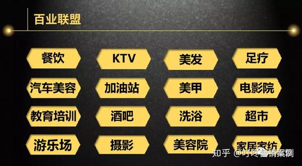 为联盟企业实现5公里之内的精准异业引流,真正意义上