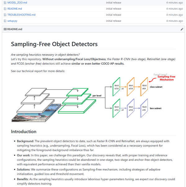 imbalance problems in object detection: a review