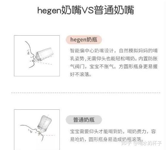 hegen奶瓶怎么样真的好用吗2021年hegen奶瓶值得推荐