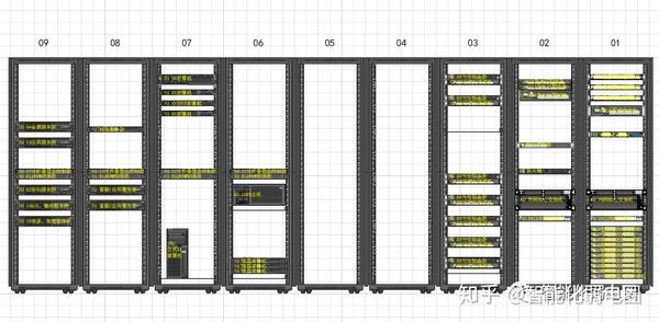 弱电间机柜原型图整理,可编辑(excel,visio,cad)