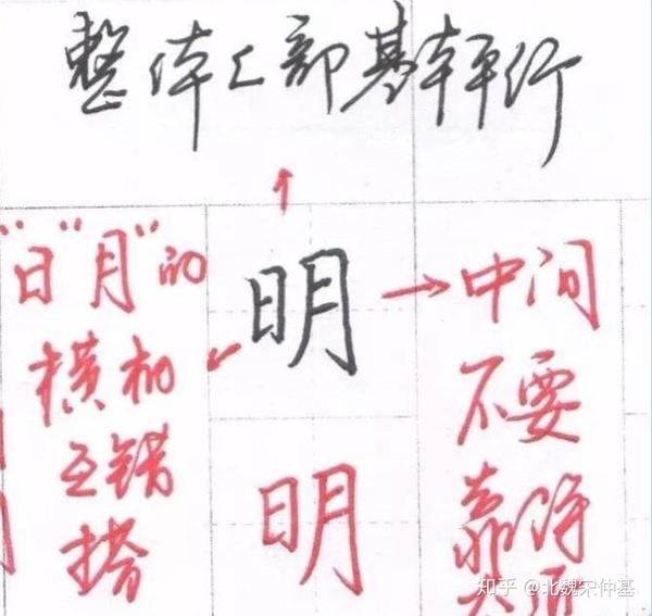 这样练字10种常见字书写要领附基本笔画分解示意图