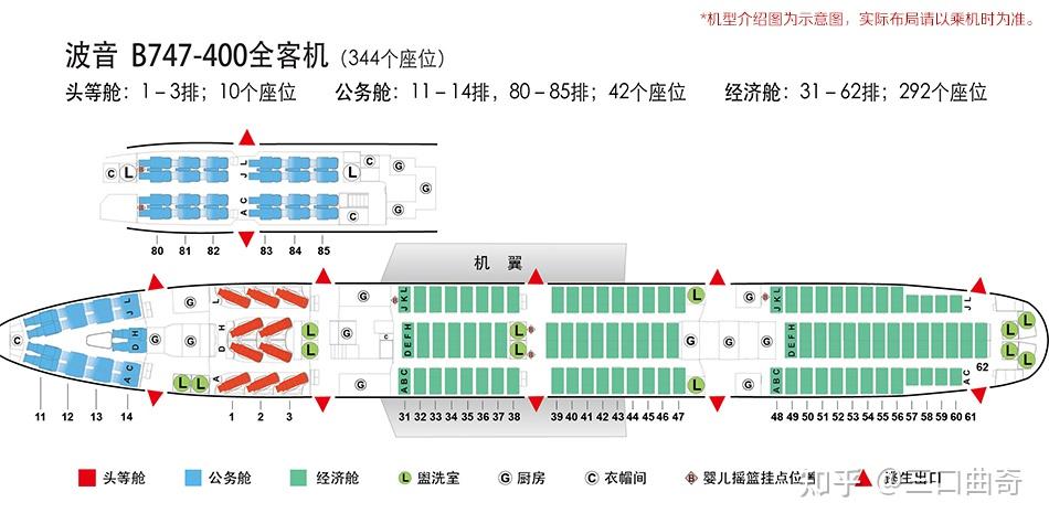 波音747如何选座