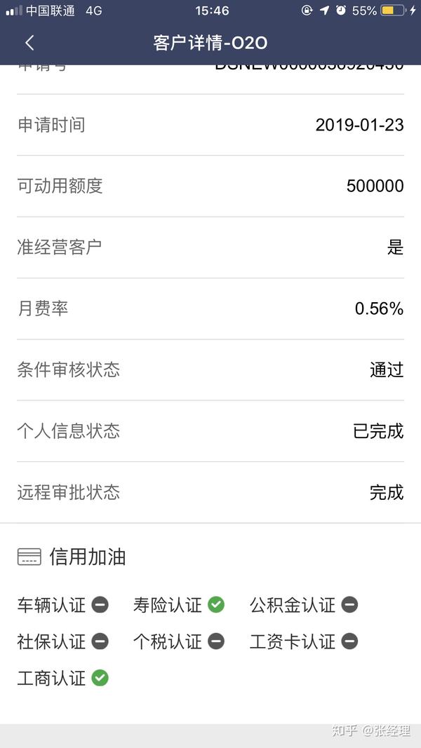 银行房贷经理权限大吗?