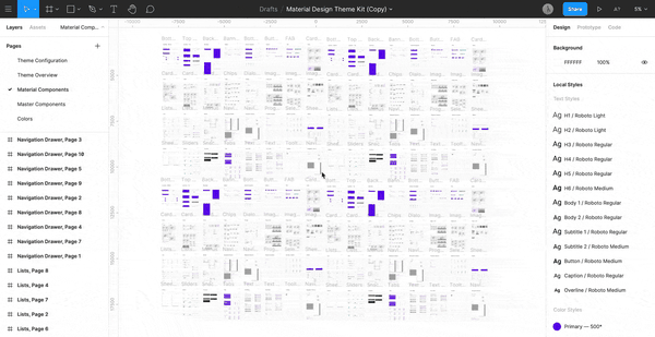 designwebintheweb