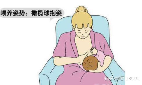 母乳正确的喂养姿势有哪些?