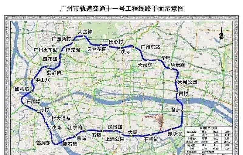 2022年5月广州地铁11号线进度最新消息