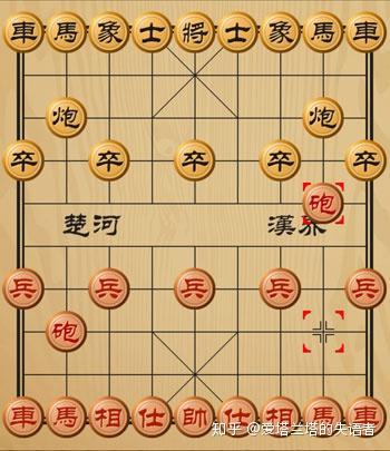 象棋开局布阵法:第一步的23种走法