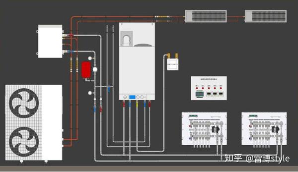 空气源热泵 壁挂炉双源冷暖热三联供系统应用分析