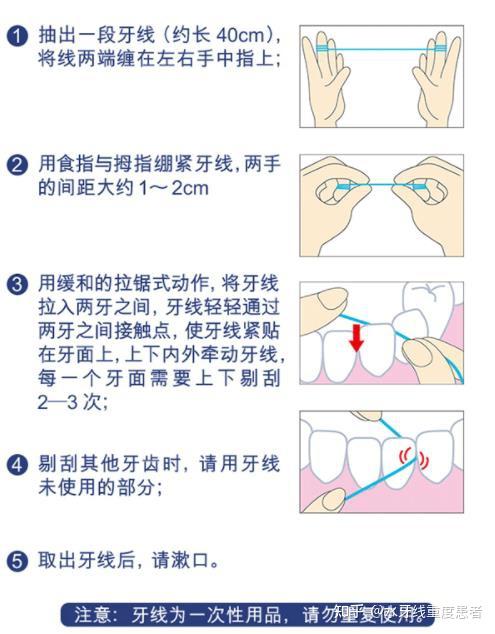 告别智商税牙线很重要2021年牙线牙线棒怎么使用使用牙线牙线棒有什么