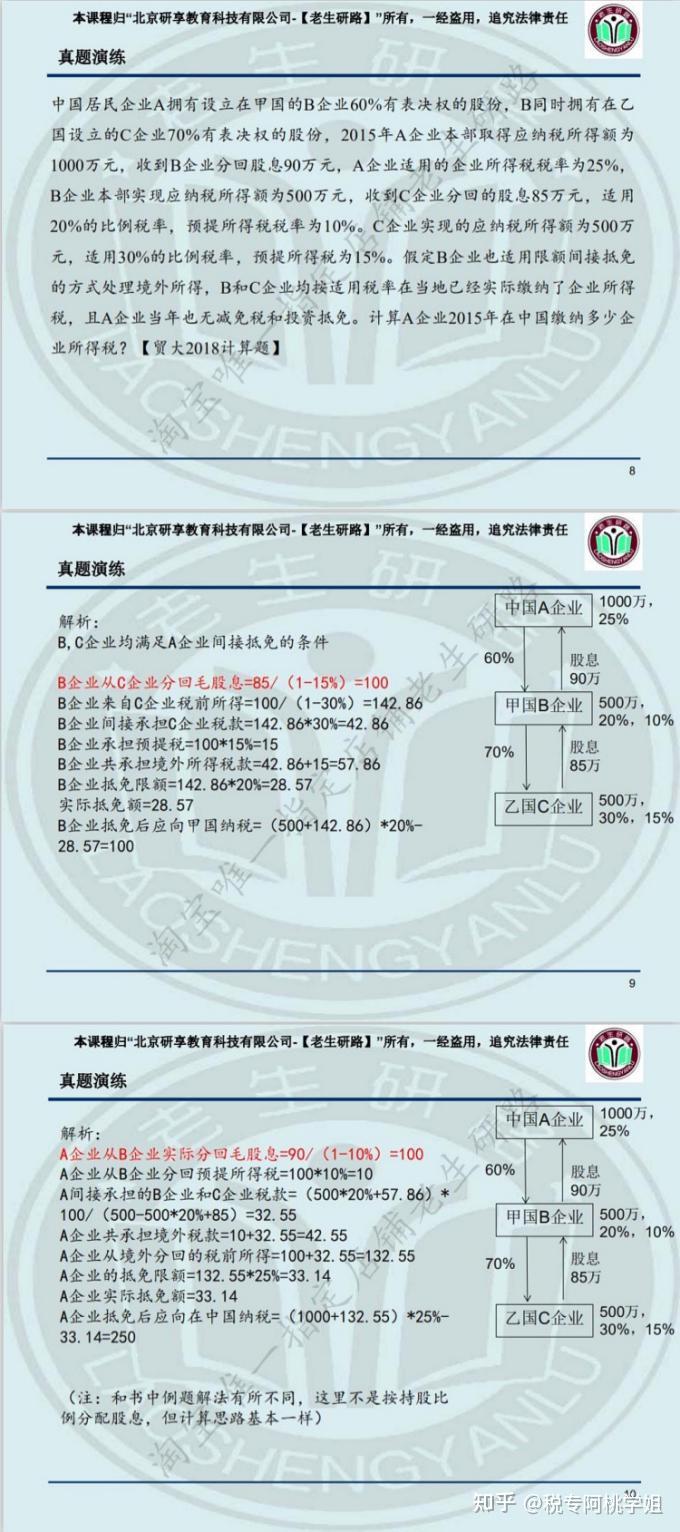 干货持更双非逆袭初试415上岸万字暨大433税专经验贴暨南大学433税务