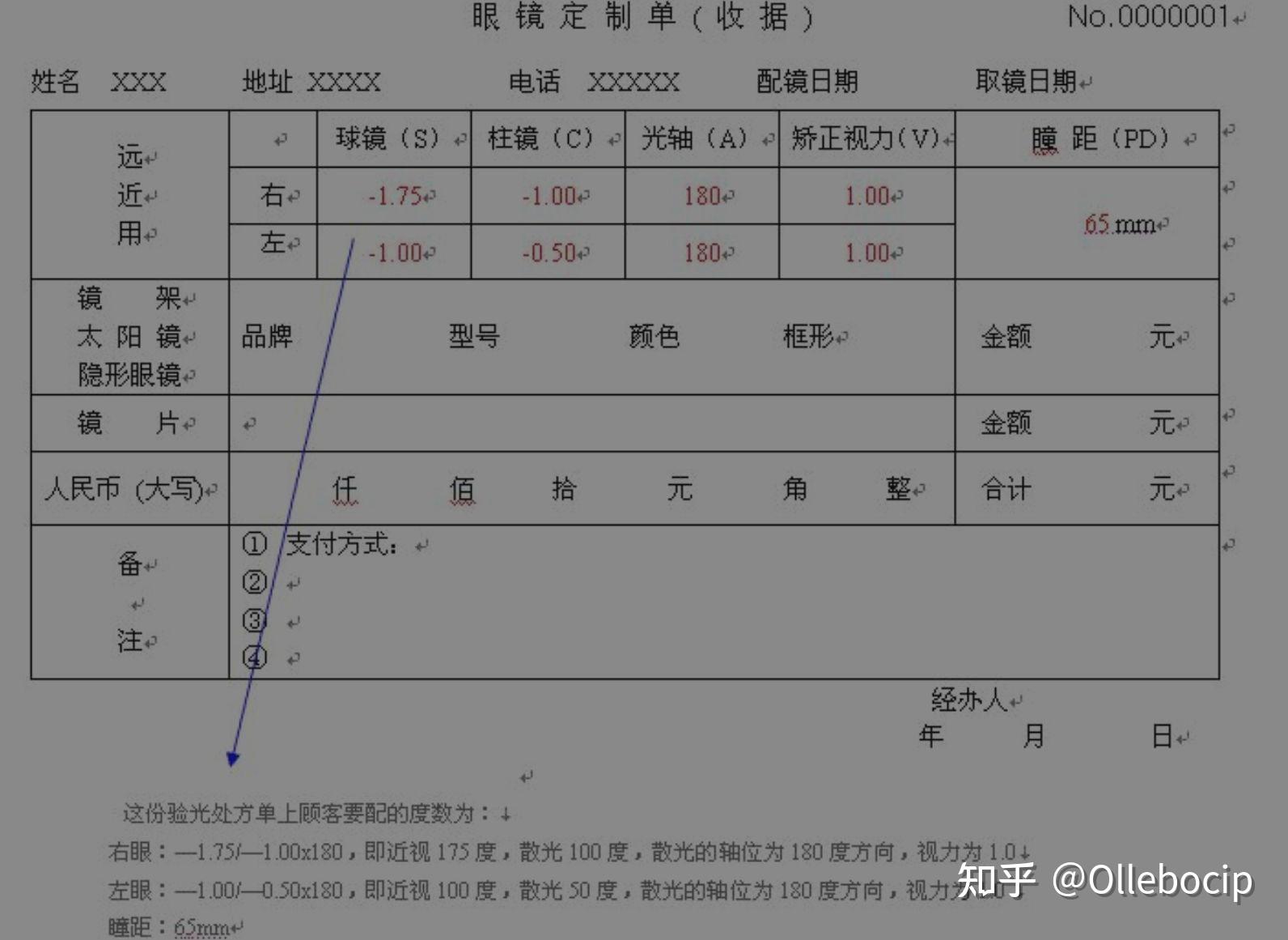 大家好我散光250度近视450度想配眼镜但是线下的店定制太贵了怎么在