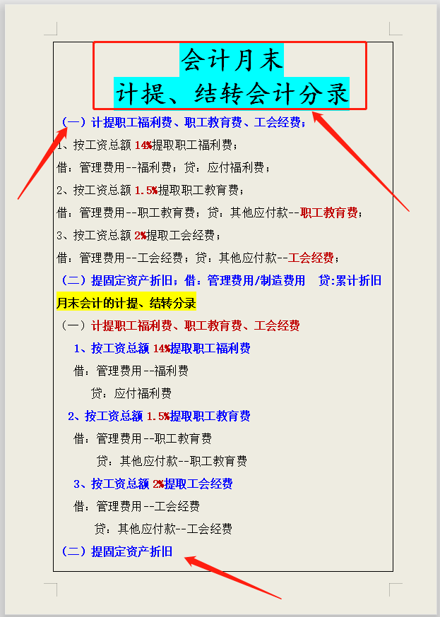 偶然间得到老会计盘点的:月末计提,结转分录笔记,帮助