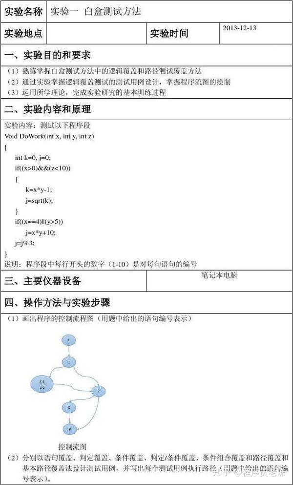 软件测试报告怎么编写第三方性能报告范文模板来了 知乎