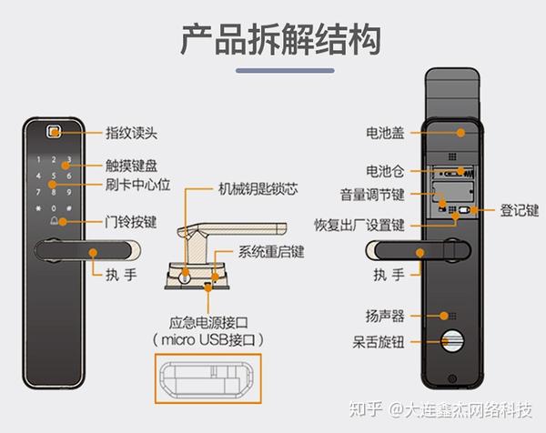 大华乐橙家用智能指纹锁k2