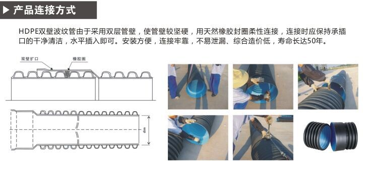 pe排污管-双壁波纹管常用参数及橡胶圈安装方法