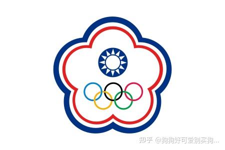 目前国际上白纸黑字认可的正名是" chinese taipei"," 中华台北"关于