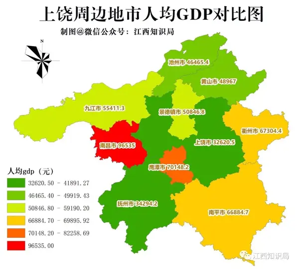 江西上饶人口流失为何如此严重