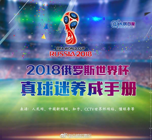 2022卡塔尔世界杯营销看点汇总