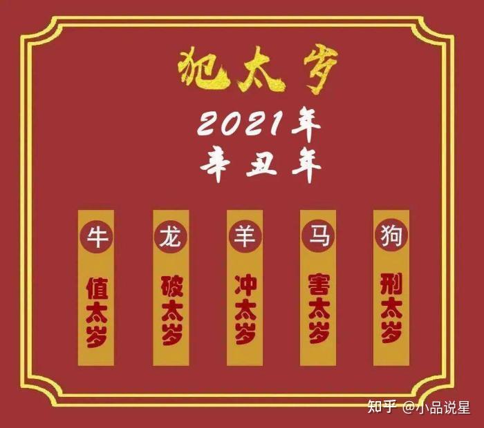 2021年犯太岁的五大生肖