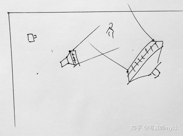 钢琴前 主光 小号方形柔光箱   栅格 而轮廓光选用了比主光更大的