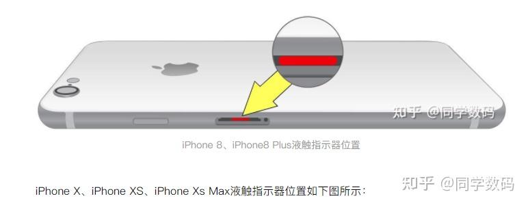 iphonexr防水标怎么看有几个在什么位置