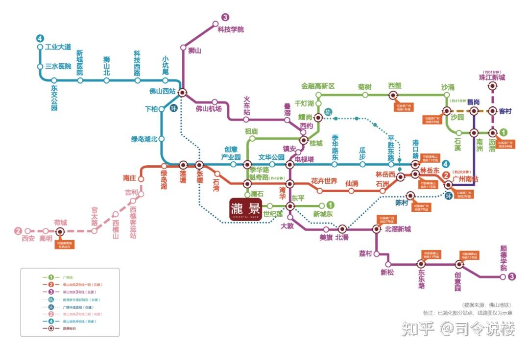 往南过隧道一脚油门,可抵佛山新城,换乘在建的佛山地铁3号线,直穿