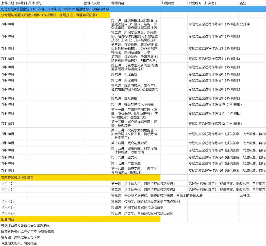 鹅窝新传考研|2024东北师范大学新传考研圆梦全程班&amp;半程 ...