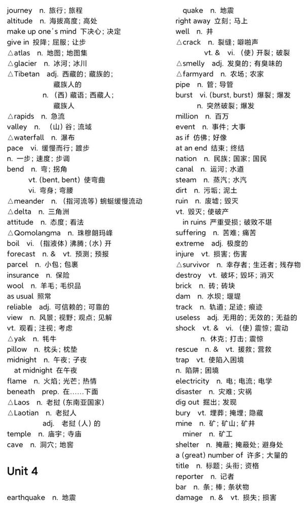 考前必看2021高中最新人教版英语单词表包含所有必修