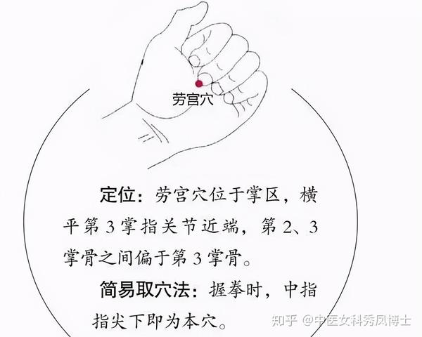 肝气郁结怎么办按按人体的五大消气穴