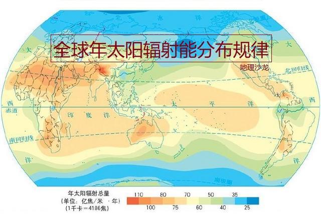 全球年太阳辐射总量最多的地区,为什么不是纬度最低的