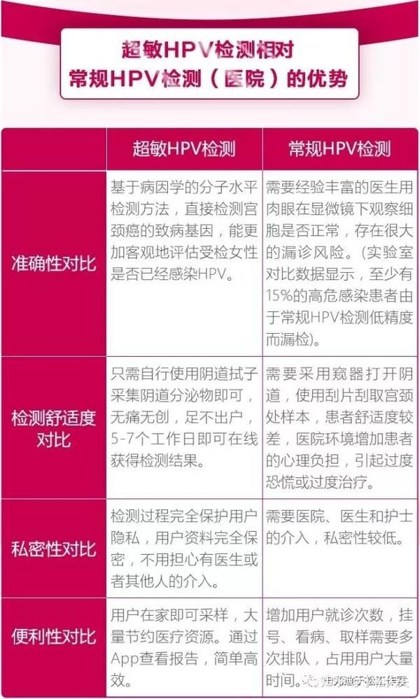 广告                 ,欢迎留言,我看到后会第一时间回复.