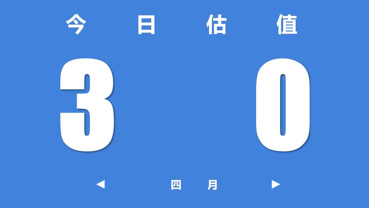 【4月30日】指数估值表