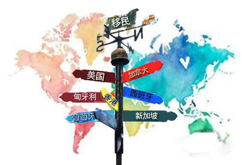 移民欧洲国家好还是北美国家有什么建议