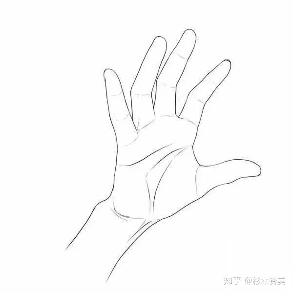 怎么画动漫人物的手这些素材你应该拥有