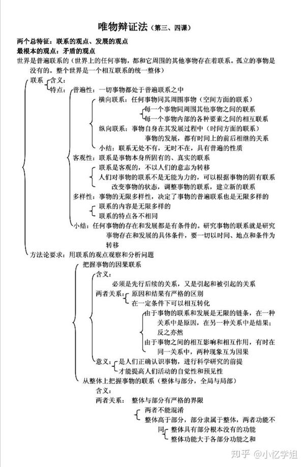 上海高中政治哲学部分知识点整合知识体系很关键