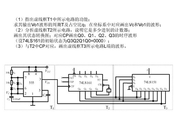 数字电子技术基础复习提纲 常见题型