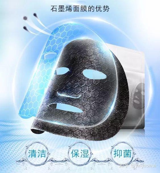 扒一扒从热播剧中火起来的石墨烯面膜