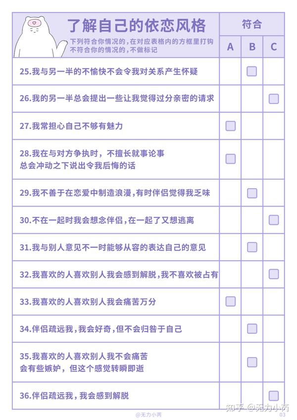 全网最详细的恋爱相处"依恋类型"自测表