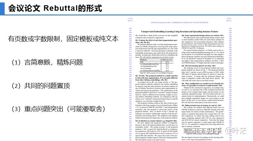 rebuttals, 学术论文投稿与返修rebuttal分享