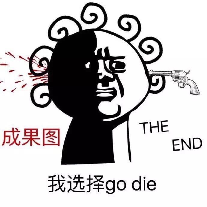 别再轻易"go die"了,129道非谓语练习,高中英语不再缺