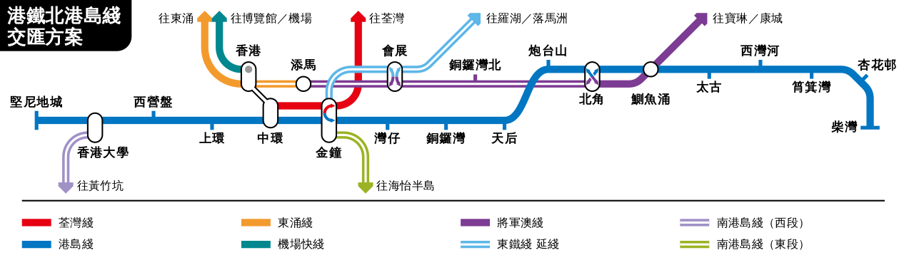 为什么港铁远期会让港岛线走东区跨海隧道代替将军澳线的功能