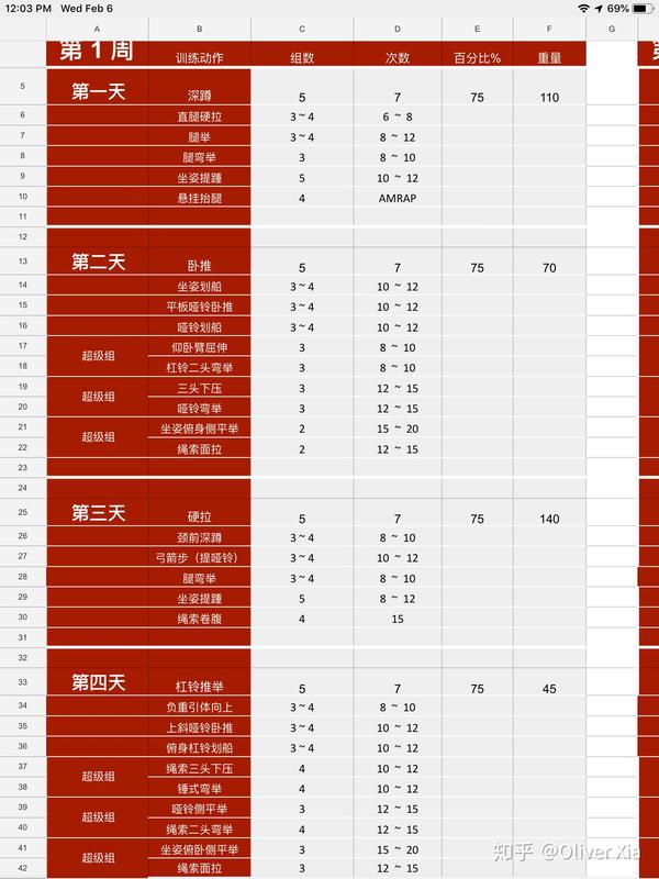 ogus753 增肌力量训练计划