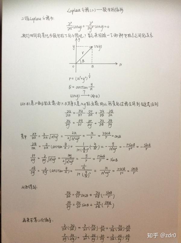 [偏微分方程入门(七)]---laplace方程(二)(极坐标形式