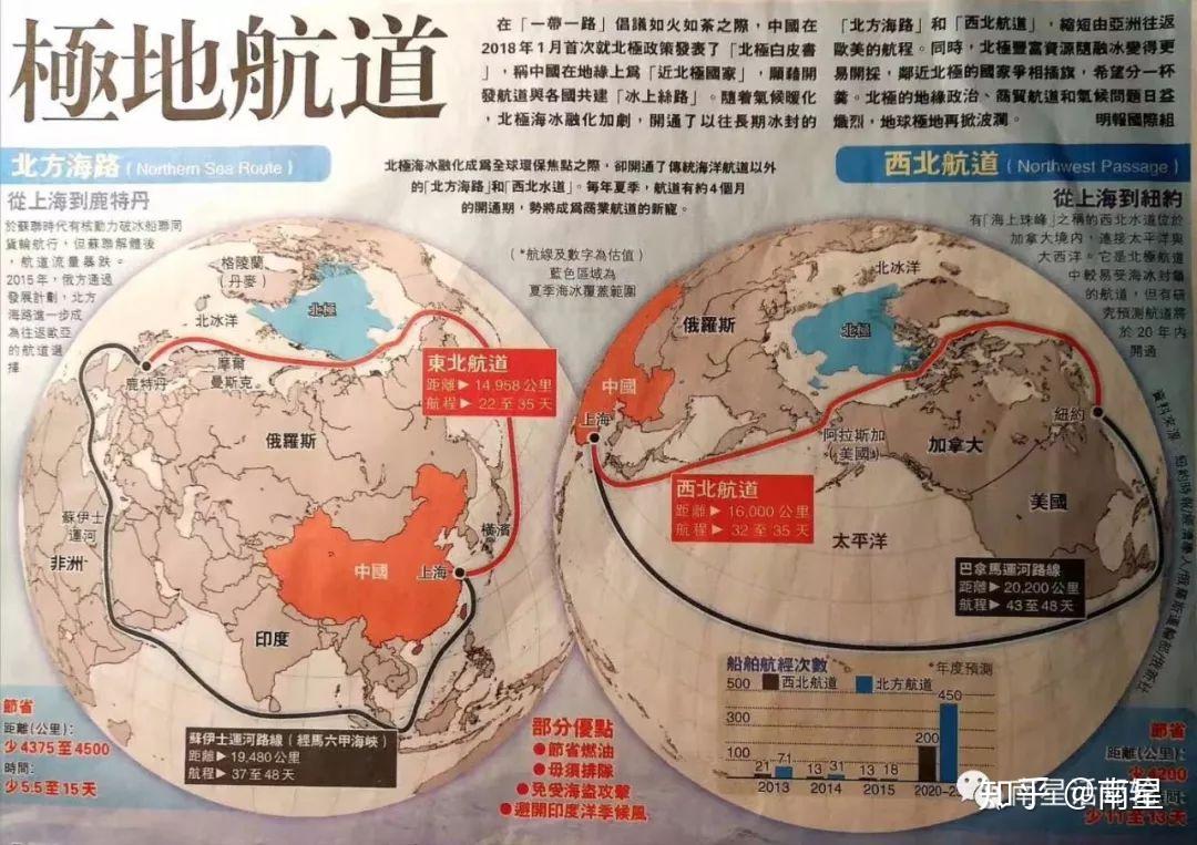 最近刚从hapag-lloyd邮轮的bremen号"东北航道"行程归来.