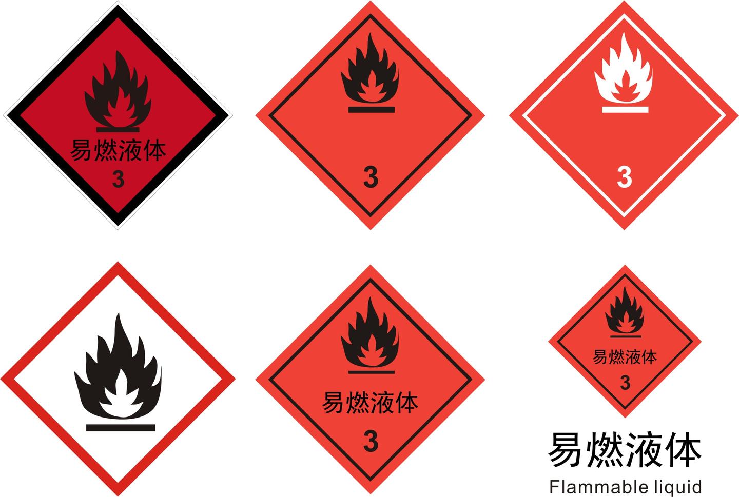 3类危险品易燃液体出口详情