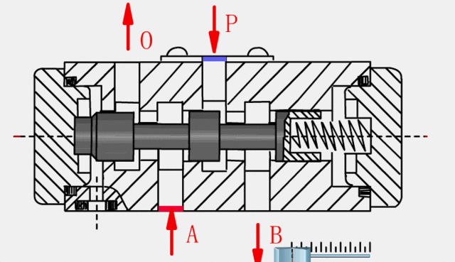 计示意图 薄壁小孔 差压计测流量流速 差压计测液位 齿轮泵工作原理
