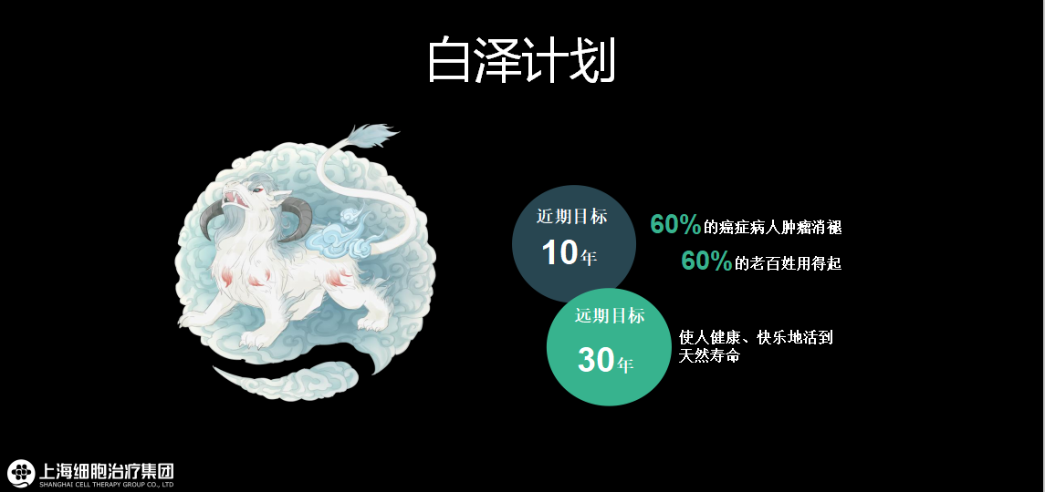 白泽计划——肿瘤防治一体化解决方案走进第二届中国慢性病干预高峰