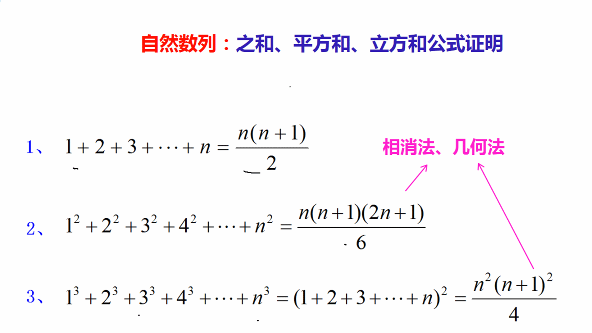 轮换对称式因式分解,三元完全平方式 立方和公式 差的