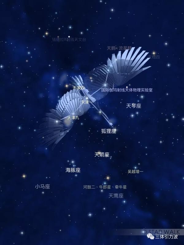 比如牛郎星所在的天鹰座,其实希腊神话中宙斯本身的爱欲化身.